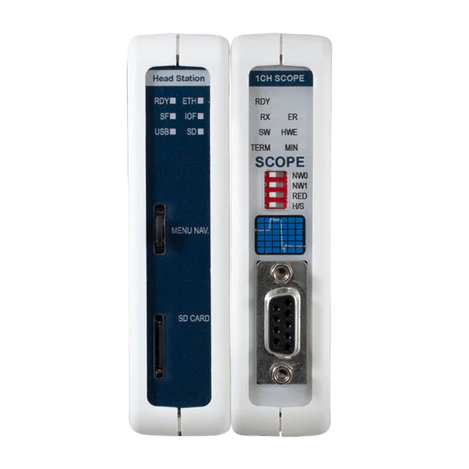 kit de Monitoreo Estándar ComBricks con Estación Principal 1Z