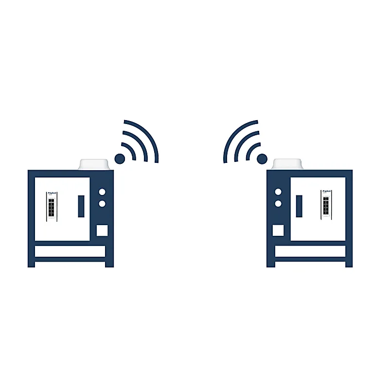 Anybus Conector Inalámbrico II con RJ45 y PoE (Color: blanco)