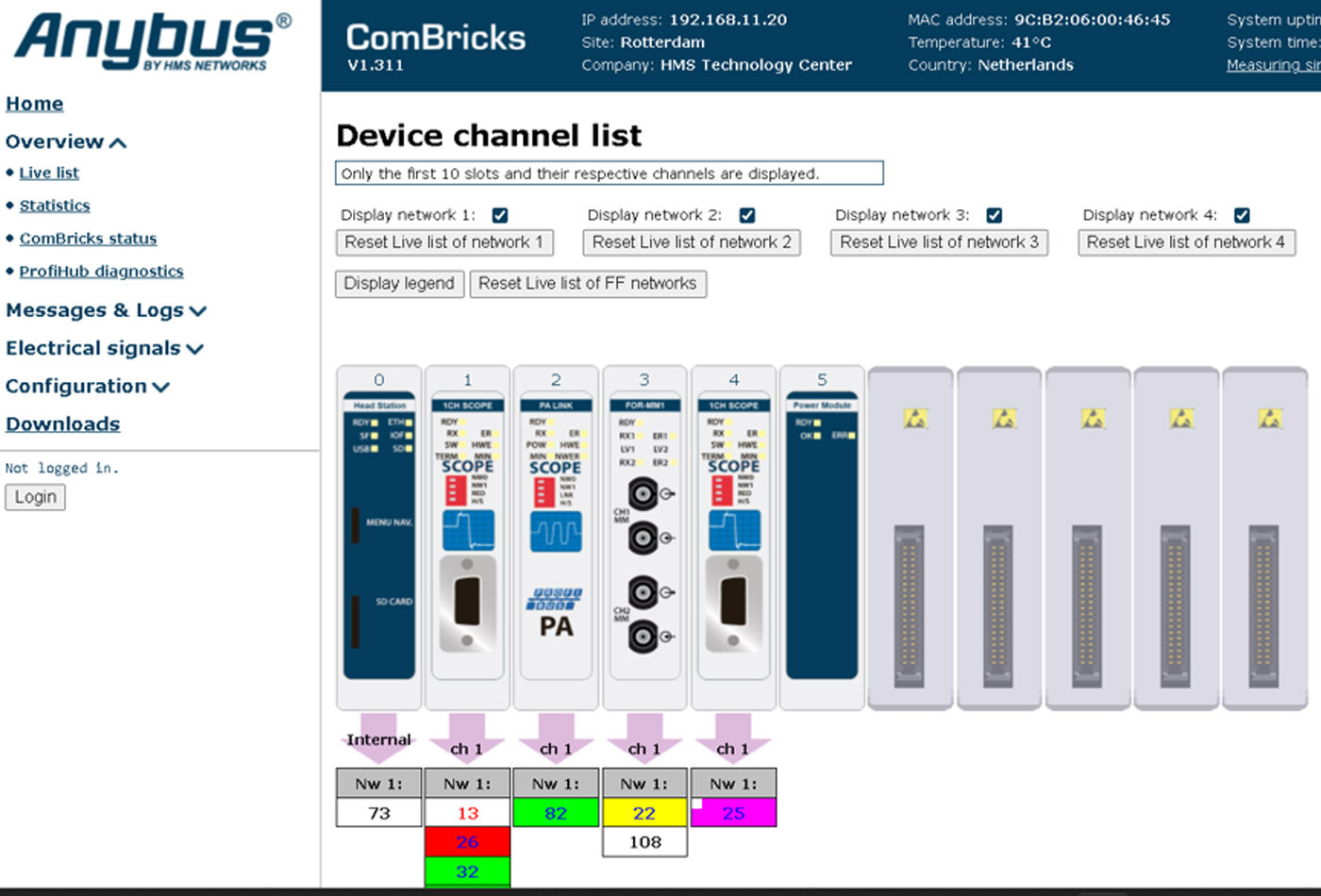 Combricks – Monitor permanente de redes Profibus. (Local o Remoto, ¡en donde estés!)