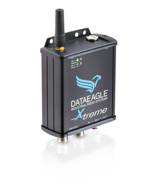 DataEagle 3000-Xtreme 373X- Profibus Profisafe Inalambrico Multipunto