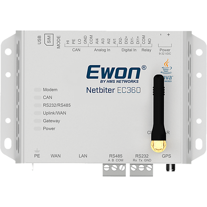 Netbiter EC360 Norteamérica