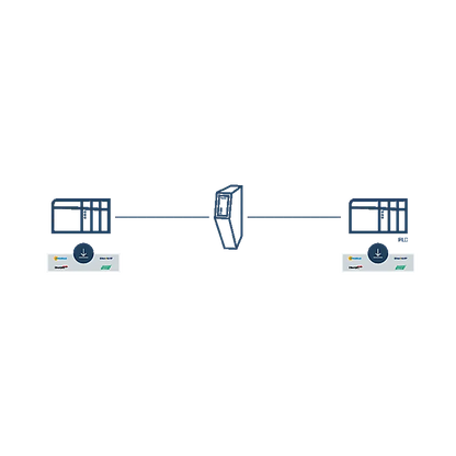 Anybus Ethernet - Ethernet ATEX Haz.loc