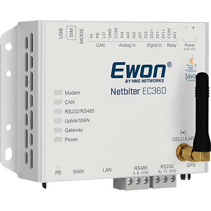 Netbiter EC360 Norteamérica