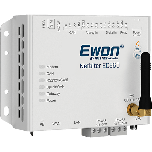 Netbiter EC360 Norteamérica