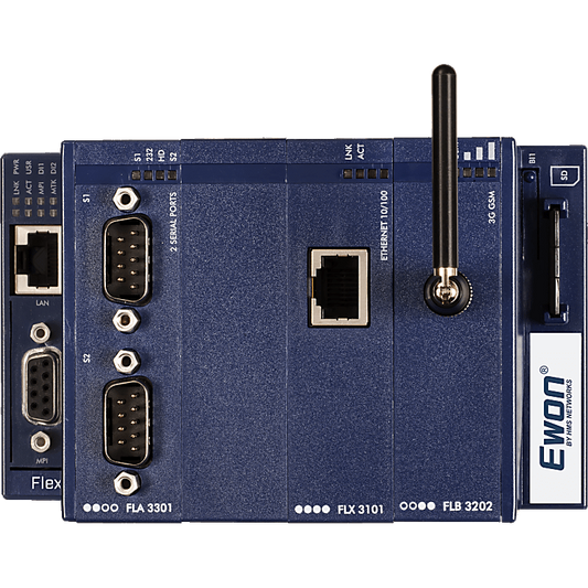 Ewon Flexy 202 (1 conexión LAN + 1 conexión serial)